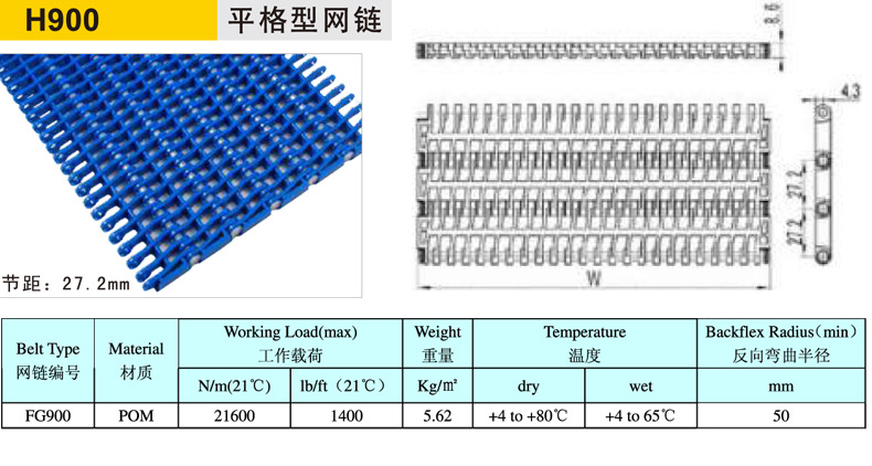 900平格型網(wǎng)鏈